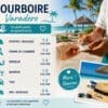 Illustration du guide sur les pourboires à Varadero