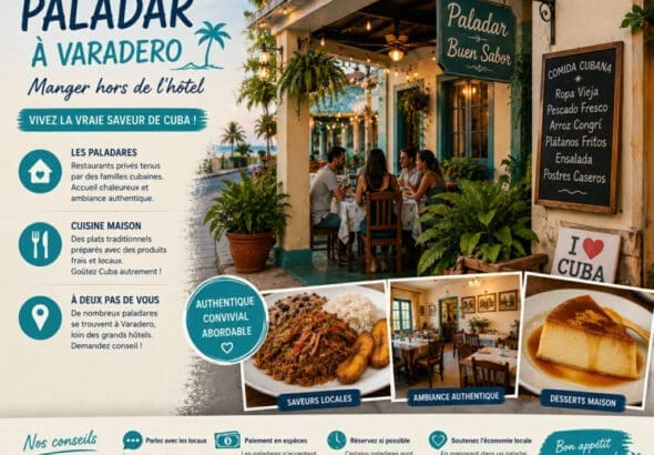 Guide des restaurants et paladares à Varadero pour manger hors hôtel