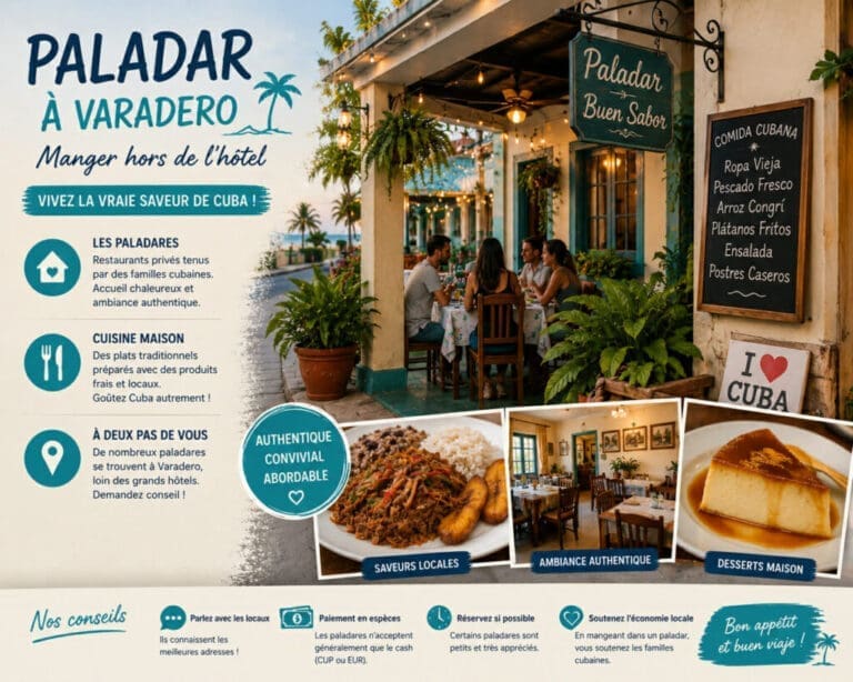 Guide des restaurants et paladares à Varadero pour manger hors hôtel