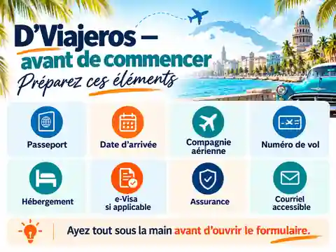 D’Viajeros Cuba : documents et informations à préparer avant de remplir le formulaire