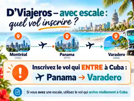 D’Viajeros Cuba avec escale : inscrire le vol qui entre réellement à Cuba