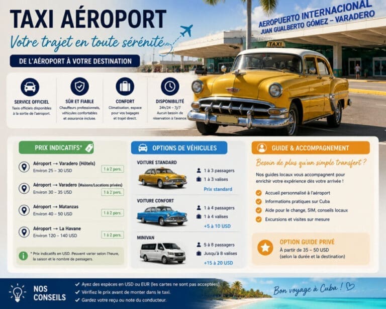 Taxi officiel à l’aéroport de Varadero pour un transfert vers l’hôtel