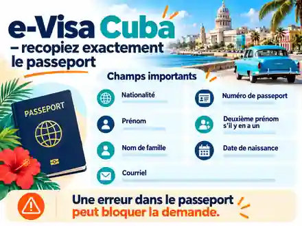 e‑Visa Cuba : champs du passeport à recopier exactement dans le formulaire