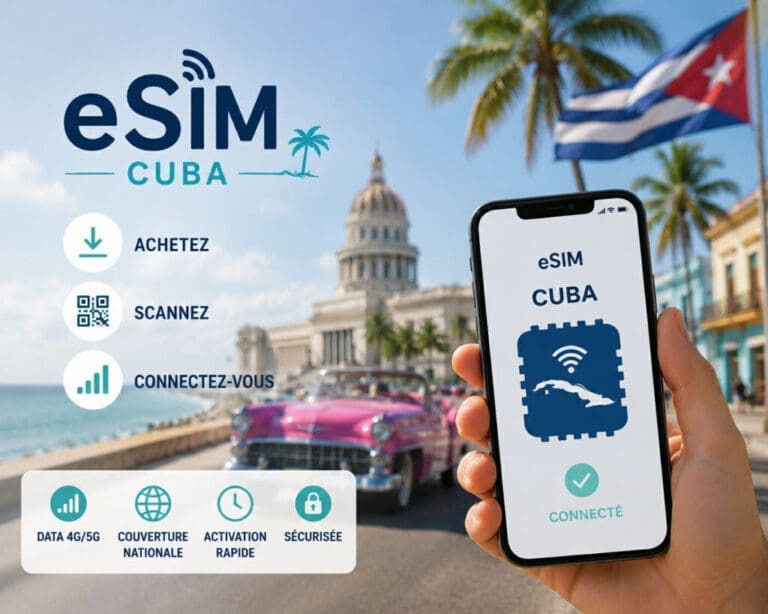 eSIM Cuba avec CubacelTur, Fido, Bell, Vidéotron, Telus et plan B Internet