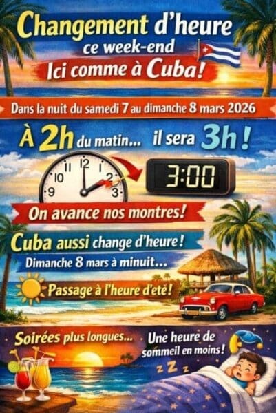 Comparaison de l’heure à Cuba, Varadero et au Québec pendant les changements d’heure de 2026