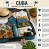 Valise pour Cuba avec passeport, e‑Visa, D’Viajeros, cash, médicaments et batterie externe